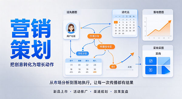 西市区营销策划